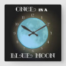 Suche nach blue moon wanduhren Sky