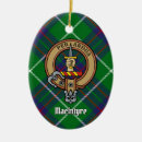 Suche nach jagd über ornamente Wappen