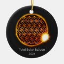 Suche nach solar ornamente Eklipse