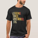 Suche nach legende seit 1976 tshirts 46
