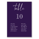Suche nach lila wedding tischnummern tischkarten Lila und weiß