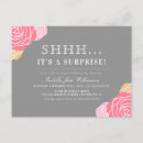 Suche nach shh Party