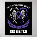 Suche nach big sister poster Schwester