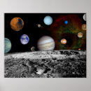 Suche nach sonnensystem poster Fotografie