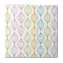 Suche nach buntes muster fliesen Blau