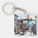 Suche nach san francisco brücke schlüsselanhänger California