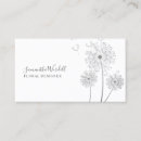 Suche nach illustration visitenkarten Modern