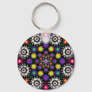 Suche nach psychedelic schlüsselanhänger Psychedelisch