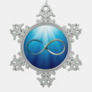 Suche nach unendlichkeit ornamente Mathe