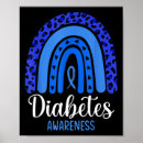 Suche nach diabetes poster Blau