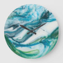 Suche nach können schleifen wanduhren Abstrakt