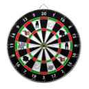 Suche nach hunde dartscheiben Spaß