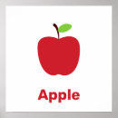 Suche nach rechtschreibung poster Apfel