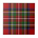 Suche nach tartan fliesen Rot