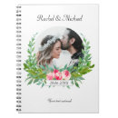 Suche nach spiralen einladungen Bride