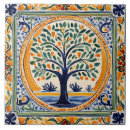 Suche nach antike fliesen Klassisch