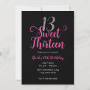 Suche nach 13 geburtstags party Teenager