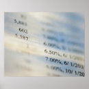 Suche nach finanz poster Geschäft