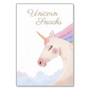 Suche nach pastellfarben tischkarten Aquarell