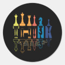 Suche nach denken sie aufkleber Retro