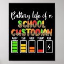 Suche nach hausmeister poster Schule