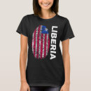 Suche nach biometrie tshirts Dns