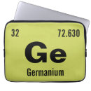 Suche nach periodic Periodic table