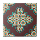 Suche nach traditionelle fliesen Traditionelles design