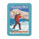 Suche nach durchlauf magnete Ursprünglich