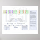Suche nach vertrag poster Indisch