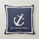 Suche nach maritime kissen Anker