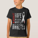 Suche nach kur kleidung Typ 1 diabetes