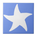 Suche nach mischung fliesen Blau