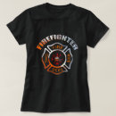 Suche nach abzeichen frauen tshirts Logo