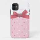 Suche nach band fall iphone hüllen Girly