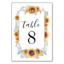 Suche nach sonnenblume tischkarten Land