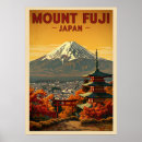 Suche nach mount fuji poster Vintag