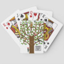 Suche nach family spielkarten Lustig