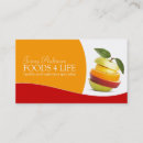 Suche nach kiwi visitenkarten Früchte