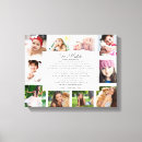 Suche nach tochter leinwandbilder Daughter