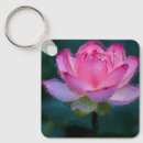 Suche nach lotus blume schlüsselanhänger Rosa
