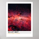 Suche nach milchstraße poster Galaxie