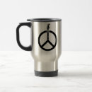 Suche nach gitarren reisebecher Gitarrist