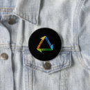 Suche nach geld buttons Zeit