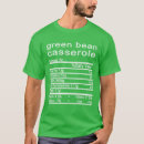 Suche nach labels tshirts Grün