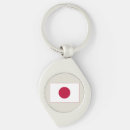 Suche nach japanische flagge schlüsselanhänger Aufgehende sonne