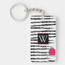 Suche nach pattern schlüsselanhänger Zebra