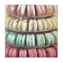 Suche nach kekse fliesen Bunt