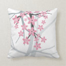 Suche nach japanische kirschblüten kissen Mit blumen