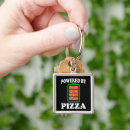 Suche nach lustige pizza schlüsselanhänger Italienisches essen